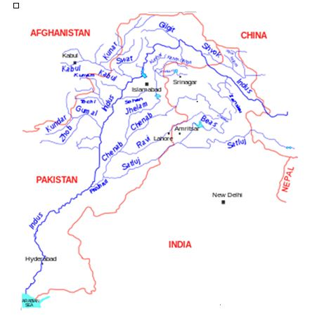 Drainage System - Geography, UPSC, IAS. UPSC Notes | EduRev