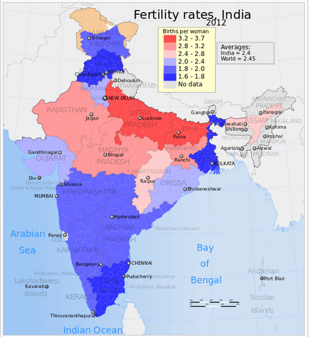 Demographics of India - UPSC/IAS Exam UPSC Notes | EduRev