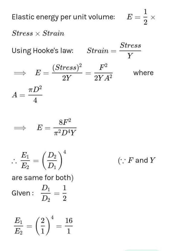 Two Wires Of The Same Material And Length, But Diameters In The Ratio 1 ...