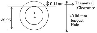 Past Year Questions: Limits, Fits, and Tolerances Mechanical Engineering Notes | EduRev