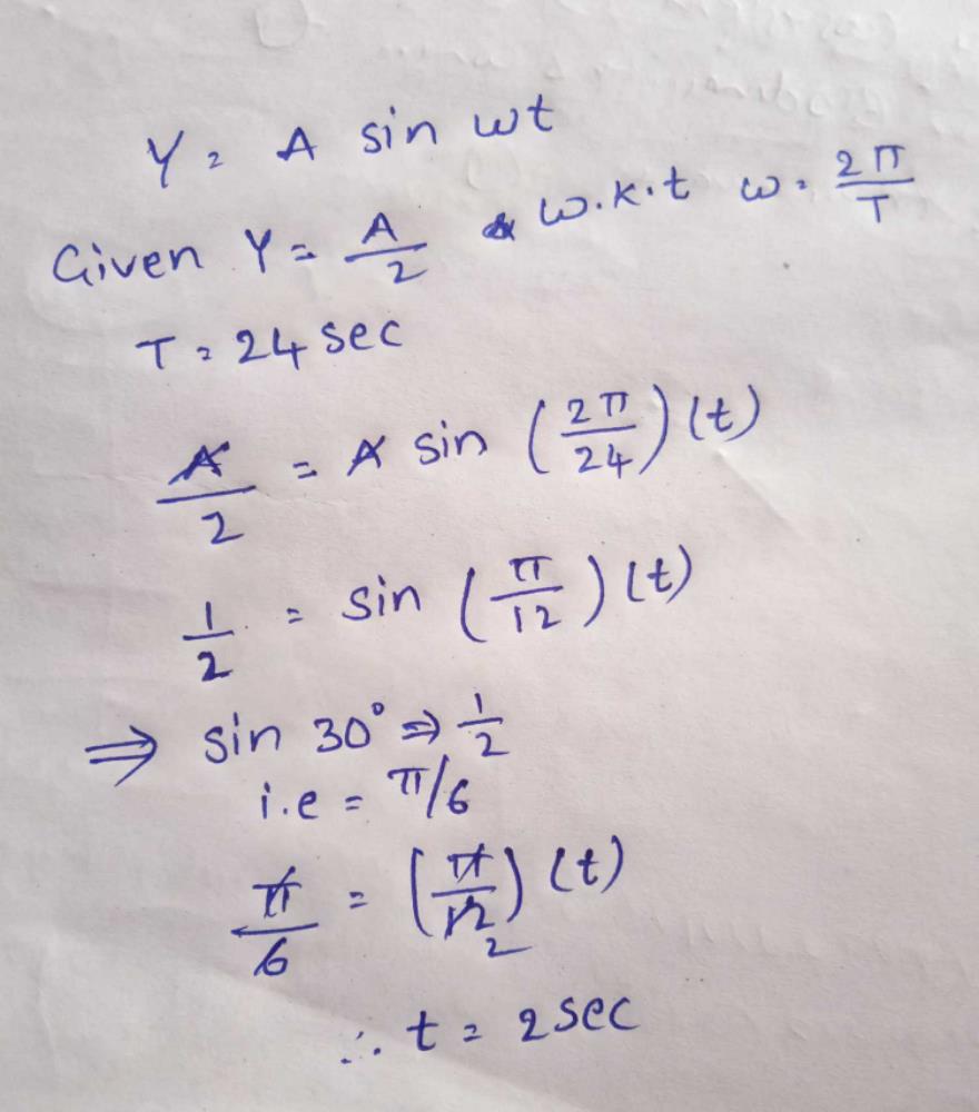 How long after beginning of motion is the displacement of a