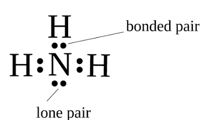 Stereochemically Active And Inactive Lone Pairs - Chemical Bonding ...