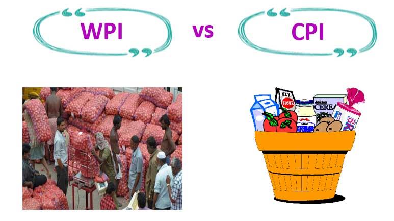 Ramesh Singh Summary: Inflation & Business Cycle UPSC Notes | EduRev