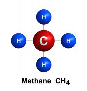 NCERT Summary: Gist of Chemistry - 3 Notes | EduRev