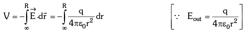 Electric Potential Energy: Derivations JEE Notes | EduRev