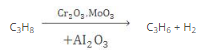 Chemical Properties of Alkanes Class 11 Notes | EduRev
