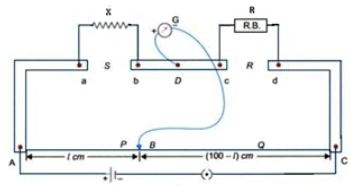Theory & Procedure, Metre Bridge (Resistance of a wire) Class 12 Notes | EduRev