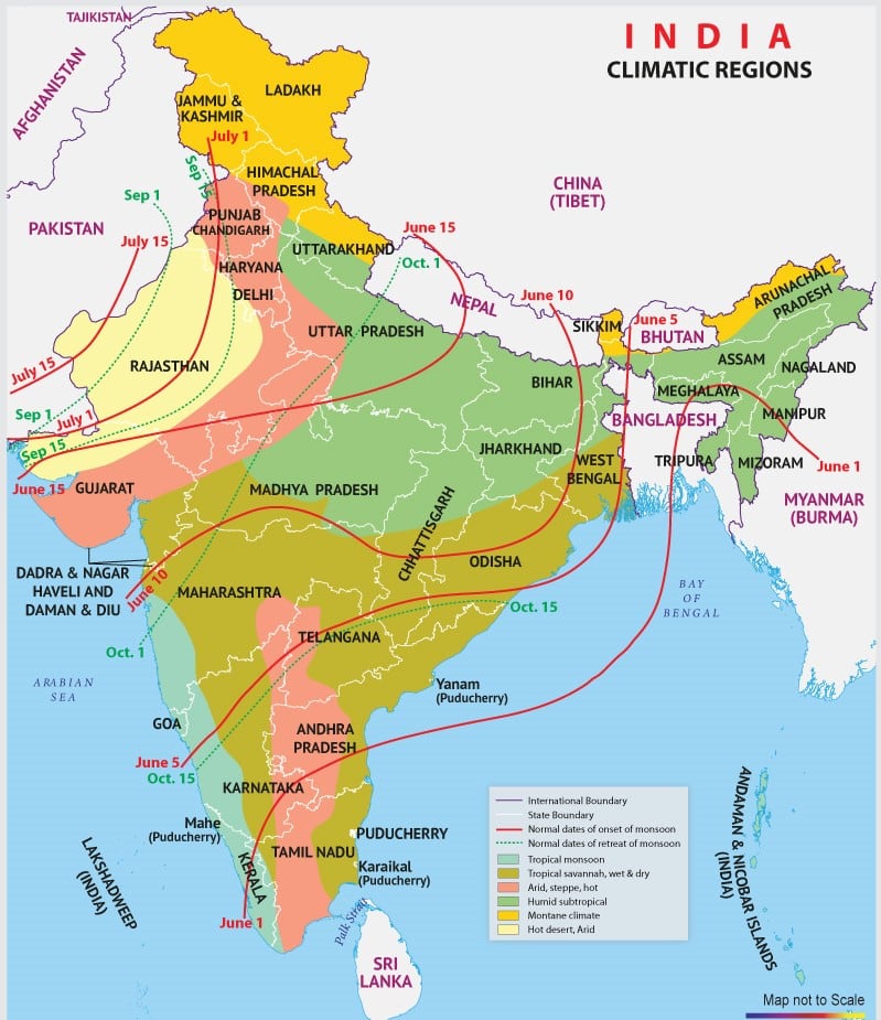 Climate (Overview) UPSC Notes | EduRev