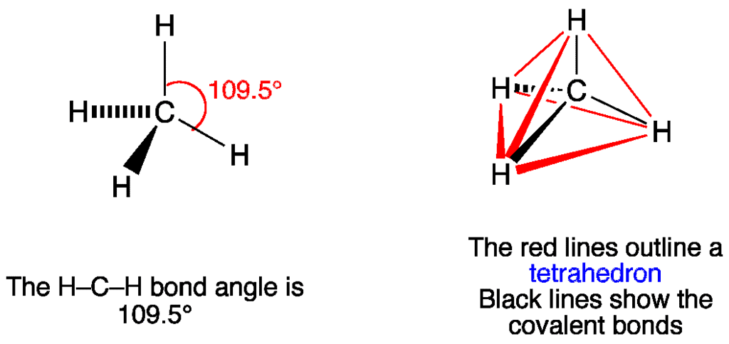 VSEPR Theory JEE Notes EduRev   59 0d16cdb1 F31e 429d A3ff Af54db9cd9cf Lg 