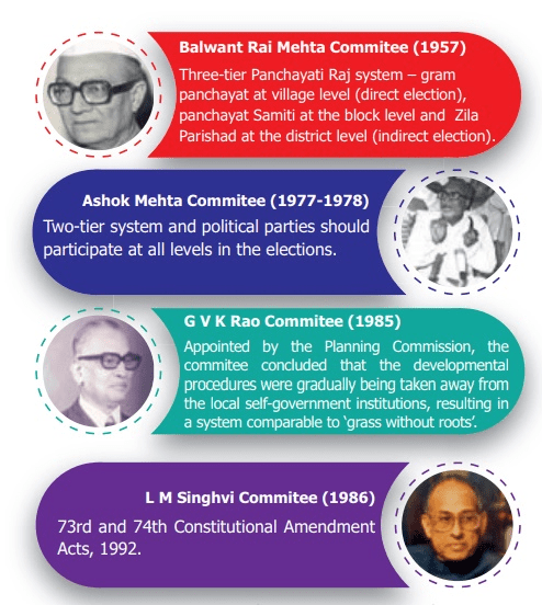 Local Self Government: Revision notes UPSC Notes | EduRev