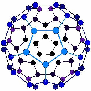 Allotropes of Carbon and Hydrocarbons Class 10 Notes | EduRev