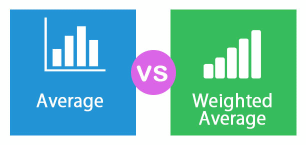 Averages - Examples (with Solutions), Arithmetic, Quantitative Reasoning Quant Notes | EduRev