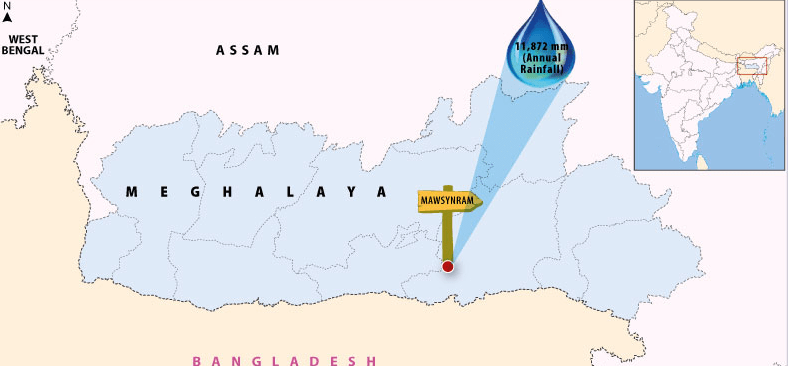 NCERT Solution - Climate Class 9 Notes | EduRev