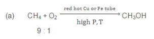 Chemical Properties of Alkanes Class 11 Notes | EduRev