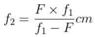 Theory & Procedure, Concave Lens (Focal Length) Class 12 Notes | EduRev