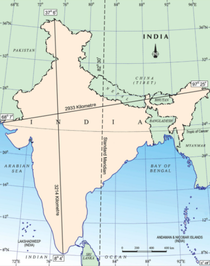 Indian Geography: Physical & Political Notes | EduRev