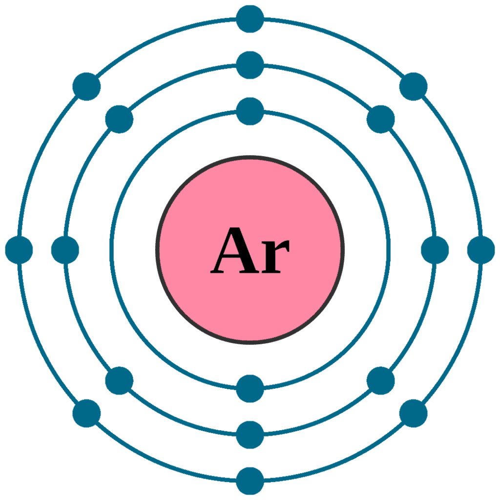 Short And Long Answer Questions Structure Of The Atom Class 9 Notes