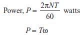 Chapter 2 - Torsional And Bending Stresses In Machine Parts - Machine Design, Mechanical Engineering Mechanical Engineering Notes | EduRev