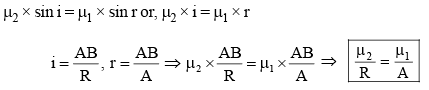 Revision Notes: Ray Optics Notes | Study NEET Revision Notes - JEE