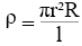 Theory & Procedure, Ohms law and resistance Class 12 Notes | EduRev