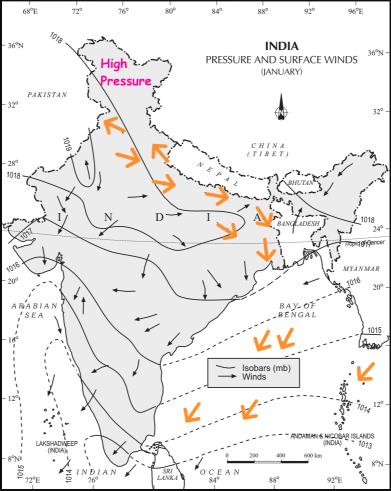 Climate In India (Part - 1) UPSC Notes | EduRev