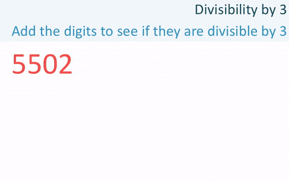 Introduction & Concept: Divisibility Notes | EduRev