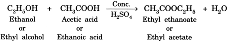 Previous Year Questions (Part - 2) - Carbon and its Compounds Notes ...