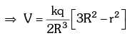 Electric Potential Energy: Derivations JEE Notes | EduRev
