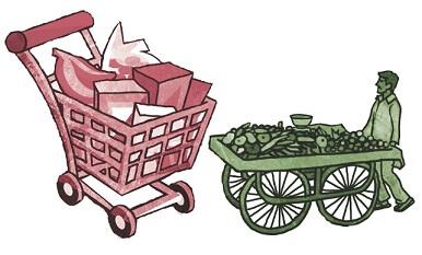 Previous Year Questions Chapter 2 – Sectors Of The Indian Economy, Class 20, SST | EduRev Notes