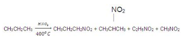 Chemical Properties of Alkanes Class 11 Notes | EduRev