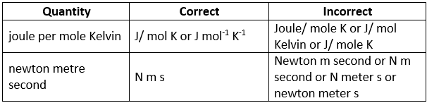 Doc: System of Units and Fundamental Units, Accuracy & Precision Class 11 Notes | EduRev