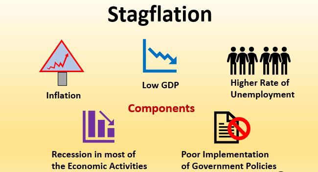 Ramesh Singh Summary: Inflation & Business Cycle UPSC Notes | EduRev