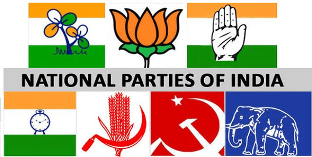 Key Concepts: Chapter 6 – Political Parties, Class 10, SST | EduRev Notes