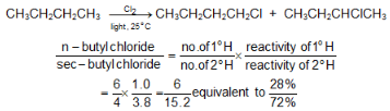Chemical Properties of Alkanes Class 11 Notes | EduRev
