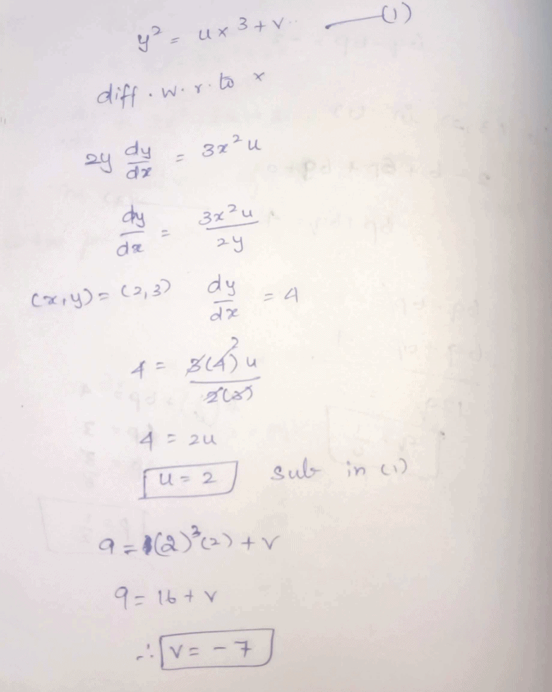 The Curve Y2 Ux3 V Passes Through The Point P 2 3 And 4 At P The Values Of U And V Area U 2 V 7 B U 2 V