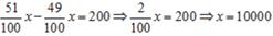 Introduction to Percentages Quant Notes | EduRev