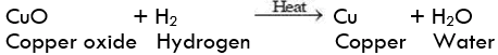 Types of Chemical Reactions Class 10 Notes | EduRev