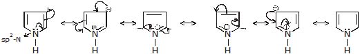 Inductive and Mesomeric Effect - Organic Chemistry Class 11 Notes | EduRev
