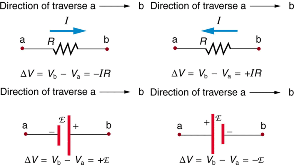 Kirchhoff`s Rules Class 12 Notes | EduRev
