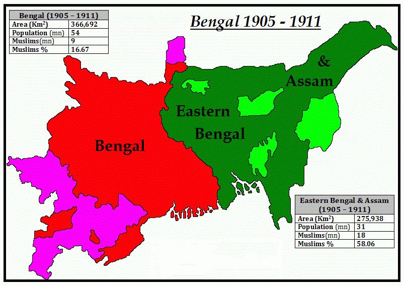 Spectrum Summary: Era of Militant Nationalism (1905-1909) UPSC Notes | EduRev
