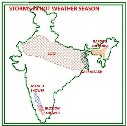 NCERT Gist: Climate (Part - 2) UPSC Notes | EduRev