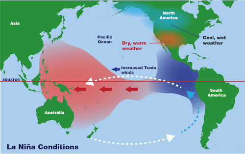 Climate (Overview) UPSC Notes | EduRev