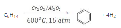 Chemical Properties of Alkanes Class 11 Notes | EduRev