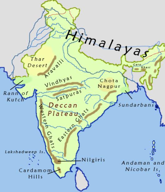 Himalayas: Physiographic divisions of India Notes | EduRev