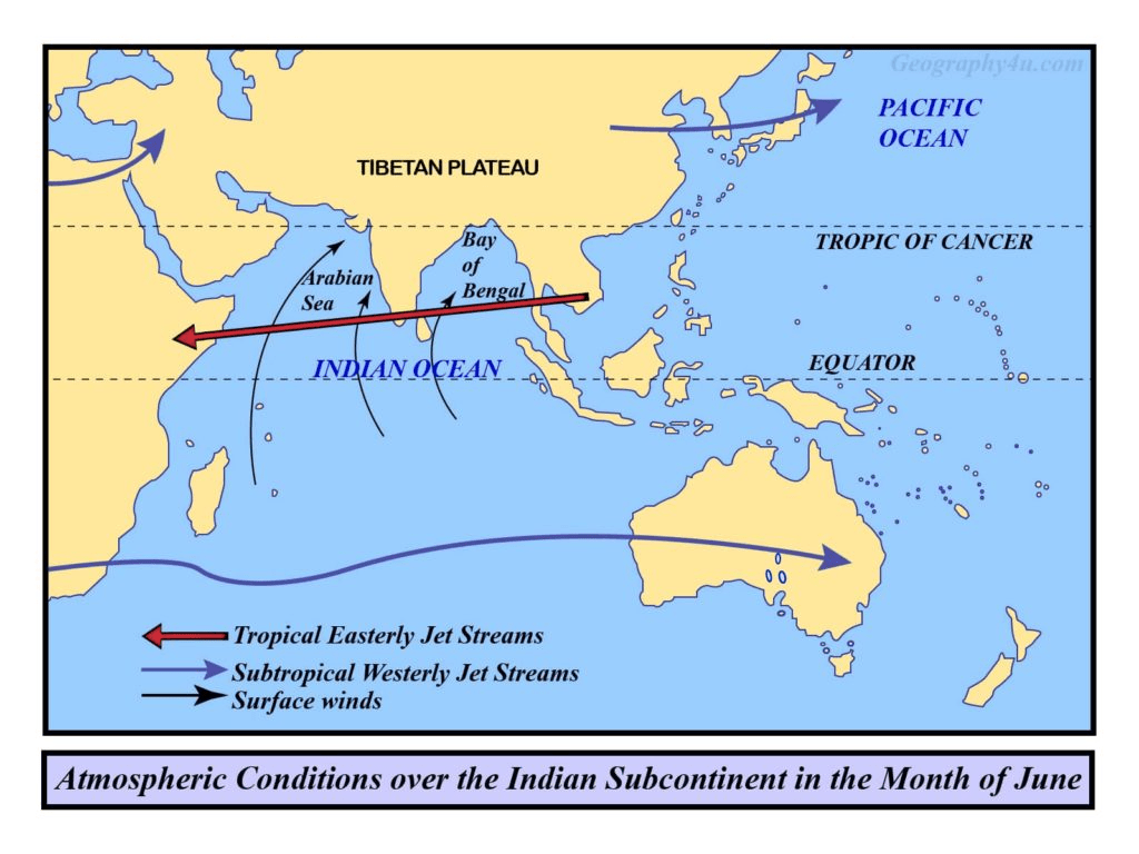 Climate (Overview) UPSC Notes | EduRev