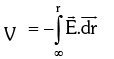 Electric Potential Energy: Derivations JEE Notes | EduRev