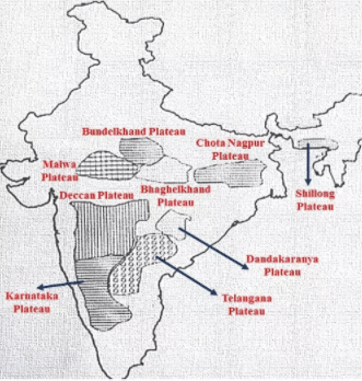 Physiography of India(Part - 2) - Geography, UPSC, IAS UPSC Notes | EduRev