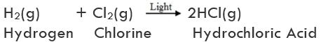 Types of Chemical Reactions Class 10 Notes | EduRev