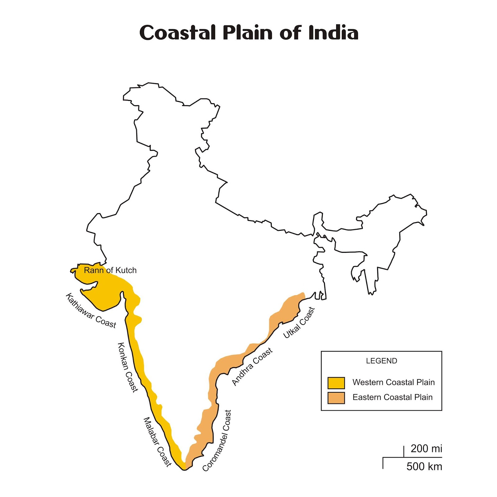 NCERT Gist: India - Location - 2 Notes | EduRev