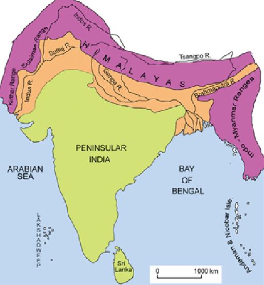 Physical Geography Of India (part - 3) Upsc Notes 